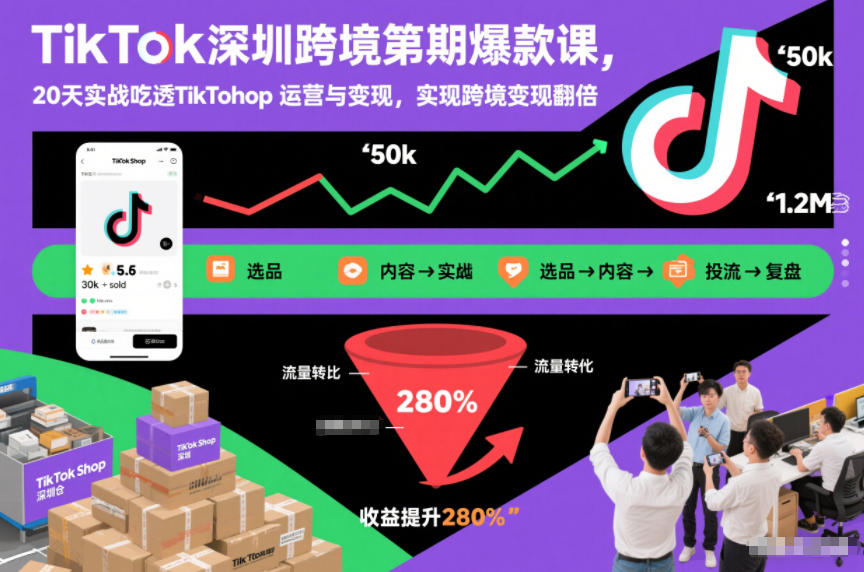 TikTok深圳跨境第2期爆款课，20天实战吃透TikTok Shop运营与变现，实现跨境变现翻倍-weicye