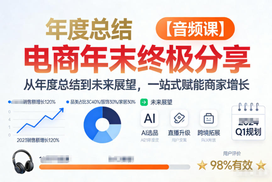 电商年未终极分享，从年度总结到未来展望，一站式赋能商家增长【音频课】-weicye