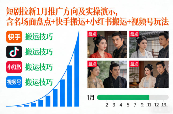 短剧拉新1月推广方向及实操演示，含名场面盘点+快手搬运+小红书搬运+视频号玩法-weicye