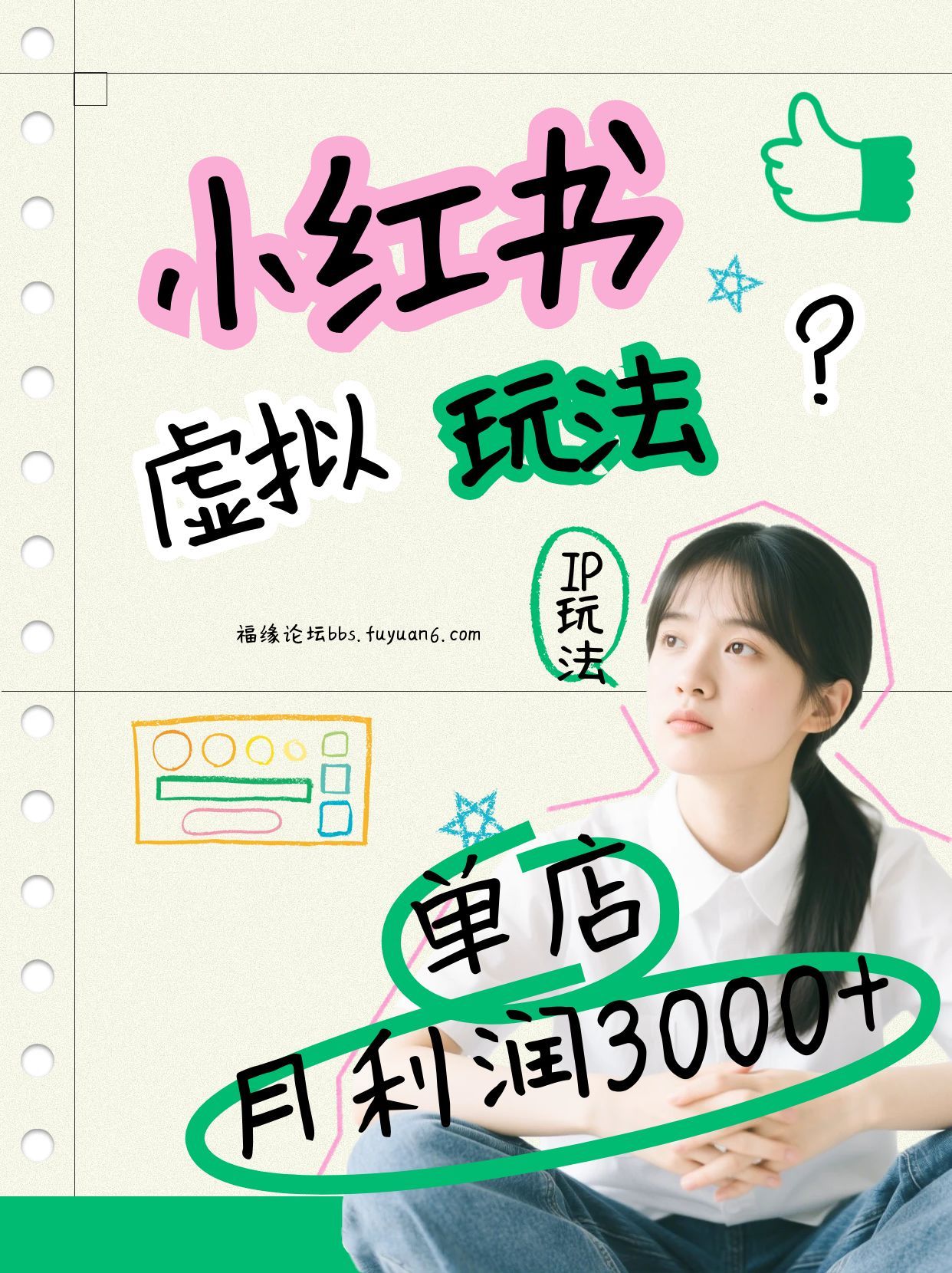 小红书虚拟玩法(铺货流和单品玩法)，单店月利润3000+，IP打法+原创商品(0违规)-weicye