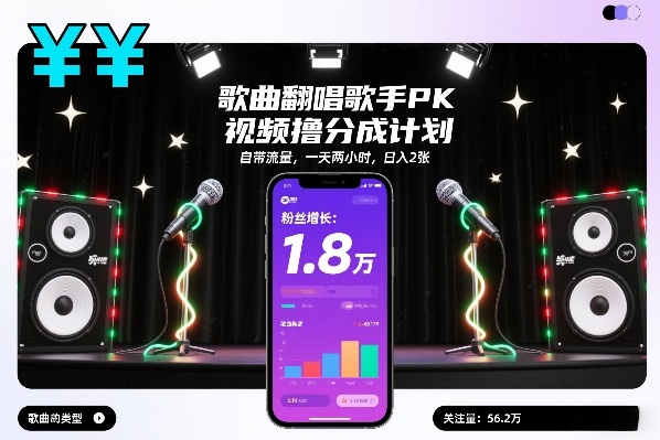 歌曲翻唱歌手PK视频撸分成计划，自带流量，一天两小时，日入2张-weicye
