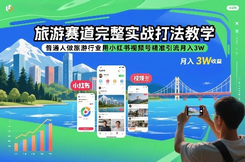 旅游赛道完整实战打法教学，普通人做旅游行业用小红书视频号精准引流月入3W-weicye