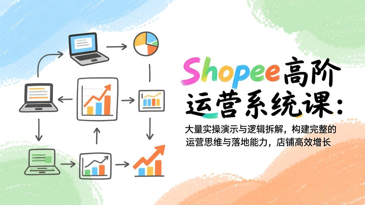 Shopee高阶运营系统课：大量实操演示与逻辑拆解，构建完整的运营思维与落地能力，店铺高效增长-weicye
