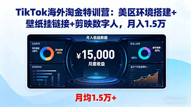 TikTok海外淘金特训营：美区环境搭建+壁纸挂链接+剪映数字人，月入1.5万-weicye