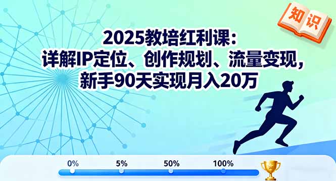 2025教培红利课：详解IP定位、创作规划、流量变现，新手90天实现月入20万-weicye