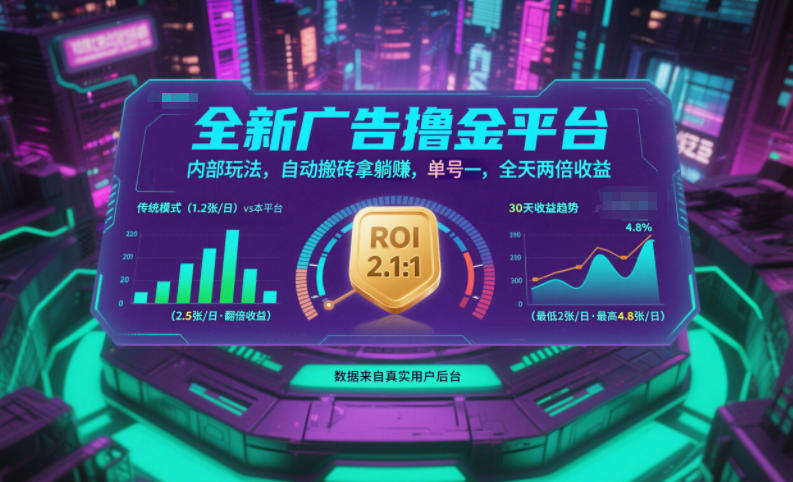 全新广告撸金平台，内部玩法，自动搬砖拿躺賺，单号一天保底2张+，全天两倍收益【揭秘】-weicye