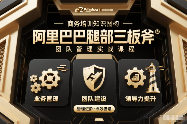 团队管理必学课程系列，阿里巴巴“腿部三板斧”-weicye