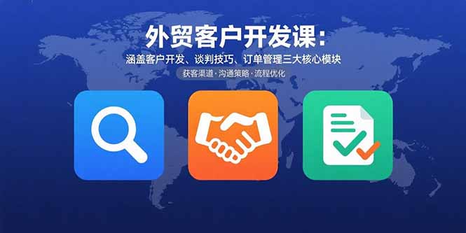 外贸客户开发课：涵盖客户开发、谈判技巧、订单管理三大核心模块-weicye