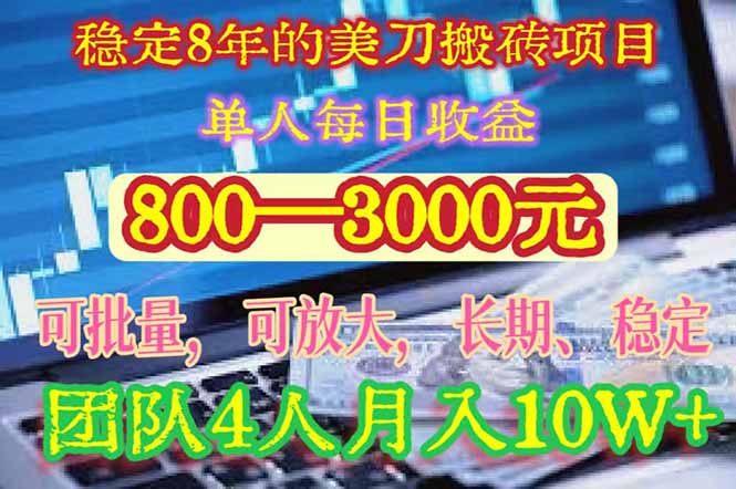 稳定8年的美刀搬砖项目，单人每日收益800—3000.团队4人月入10W+.可线下-weicye