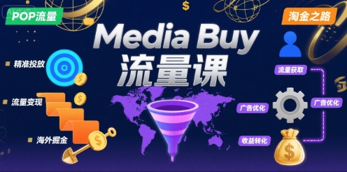 Media Buy之POP流量课，带你开启海外Media Buy淘金之路-weicye