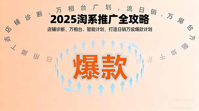 2025淘系推广全攻略，店铺诊断、万相台、智能计划，打造日销万级爆款计划-weicye