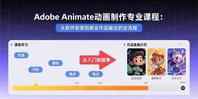Adobe Animate动画制作专业课程：从软件安装到商业作品输出的全流程-weicye