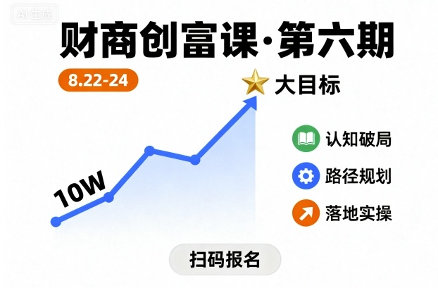 财商创富课第六期8月22-24号，如何从10W起步，一步步实现大目标-weicye