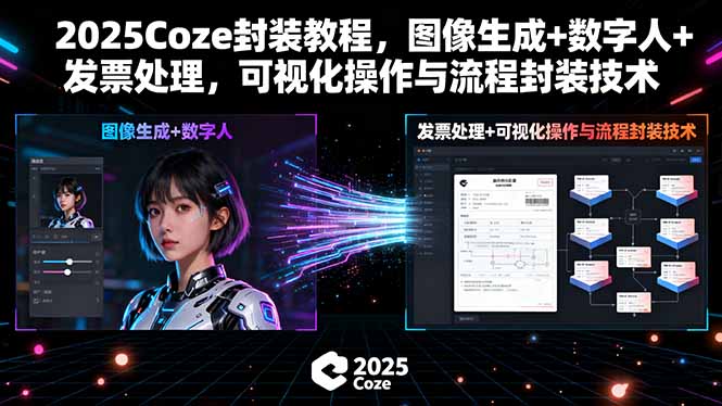 2025Coze封装教程，图像生成+数字人+发票处理，可视化操作与流程封装技术-weicye