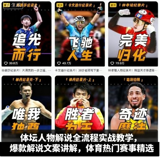 体坛人物解说全流程实战教学，爆款解说文案讲解，体育热门赛事精选-weicye