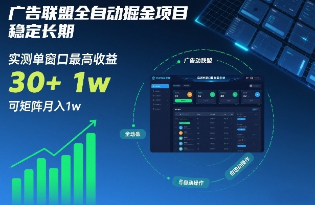 广告联盟全自动掘金项目，稳定长期，实测单窗口最高收益30+，可矩阵月入1w+【揭秘】-weicye