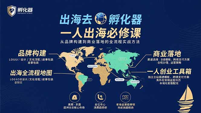 出海去 孵化器 一人出海必修课：从品牌构建到商业落地的全流程实战方法-weicye