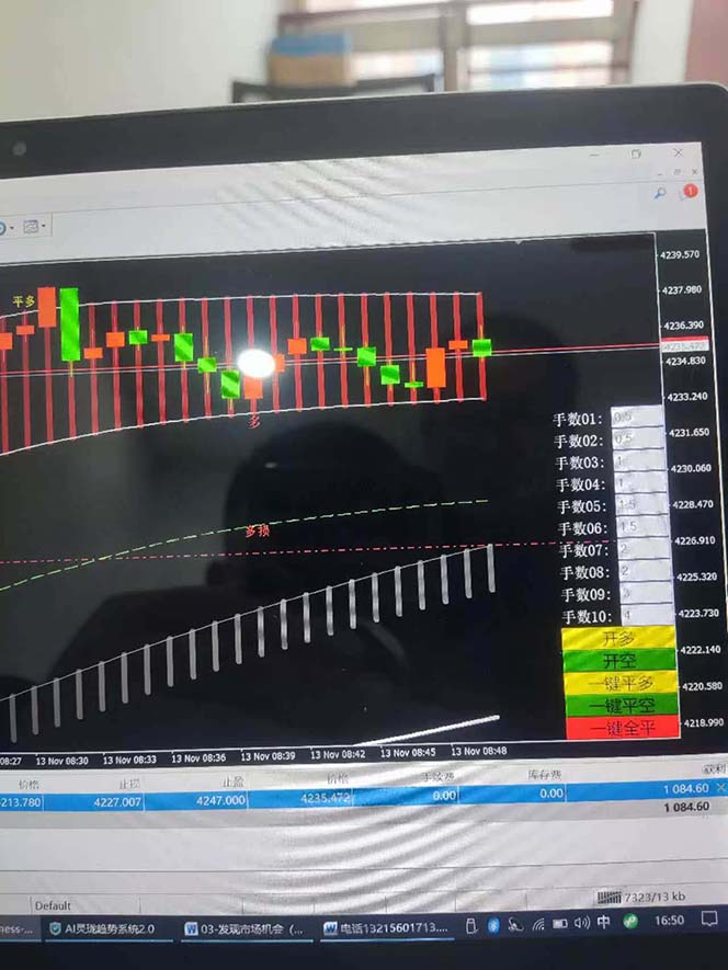 图片[6]-海外美金AI掘金项目，200U可入门槛，一天一单即可，每天1000-2000很轻松！-weicye