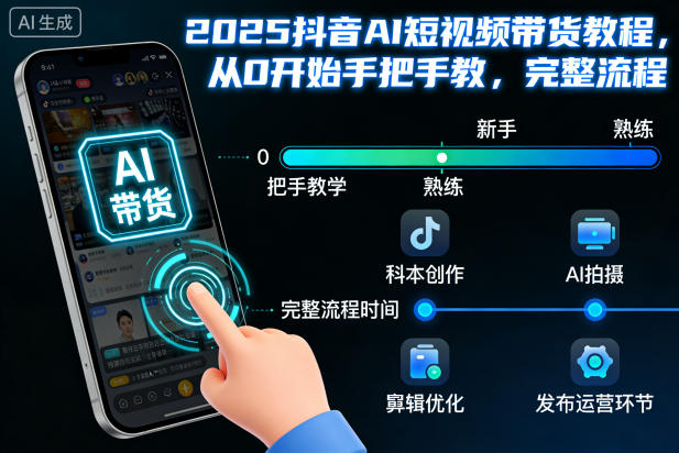 2025抖音AI短视频带货教程，从0开始手把手教，完整流程-weicye