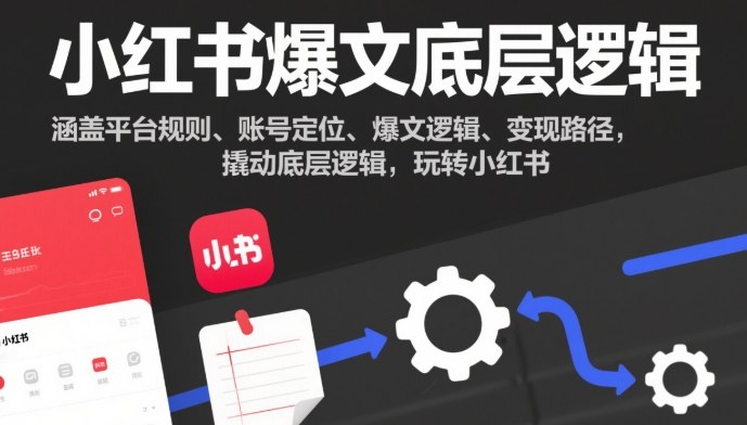 小红书爆文底层逻辑，涵盖平台规则、账号定位、爆文逻辑、变现路径，撬动底层逻辑，玩转小红书-weicye