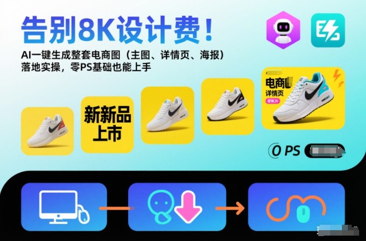 告别8K设计费！AI一键生成整套电商图(主图、详情页、海报)落地实操，零PS基础也能上手-weicye