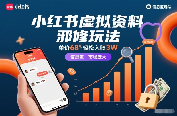 小红书虚拟资料邪修玩法，单价68，轻松入账3W，信息差玩法，市场庞大-weicye