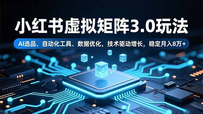 小红书虚拟矩阵3.0玩法，AI选品、自动化工具、数据优化，技术驱动增长，稳定月入8万+-weicye