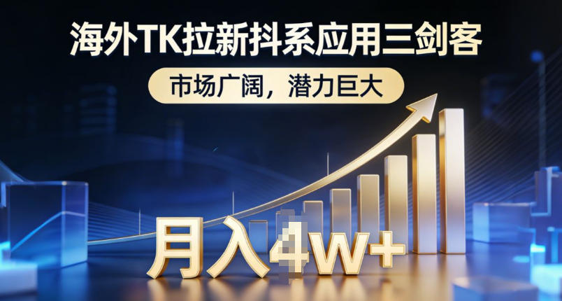 海外TK拉新抖系应用三剑客，市场广阔，潜力巨大，月入1w+-weicye