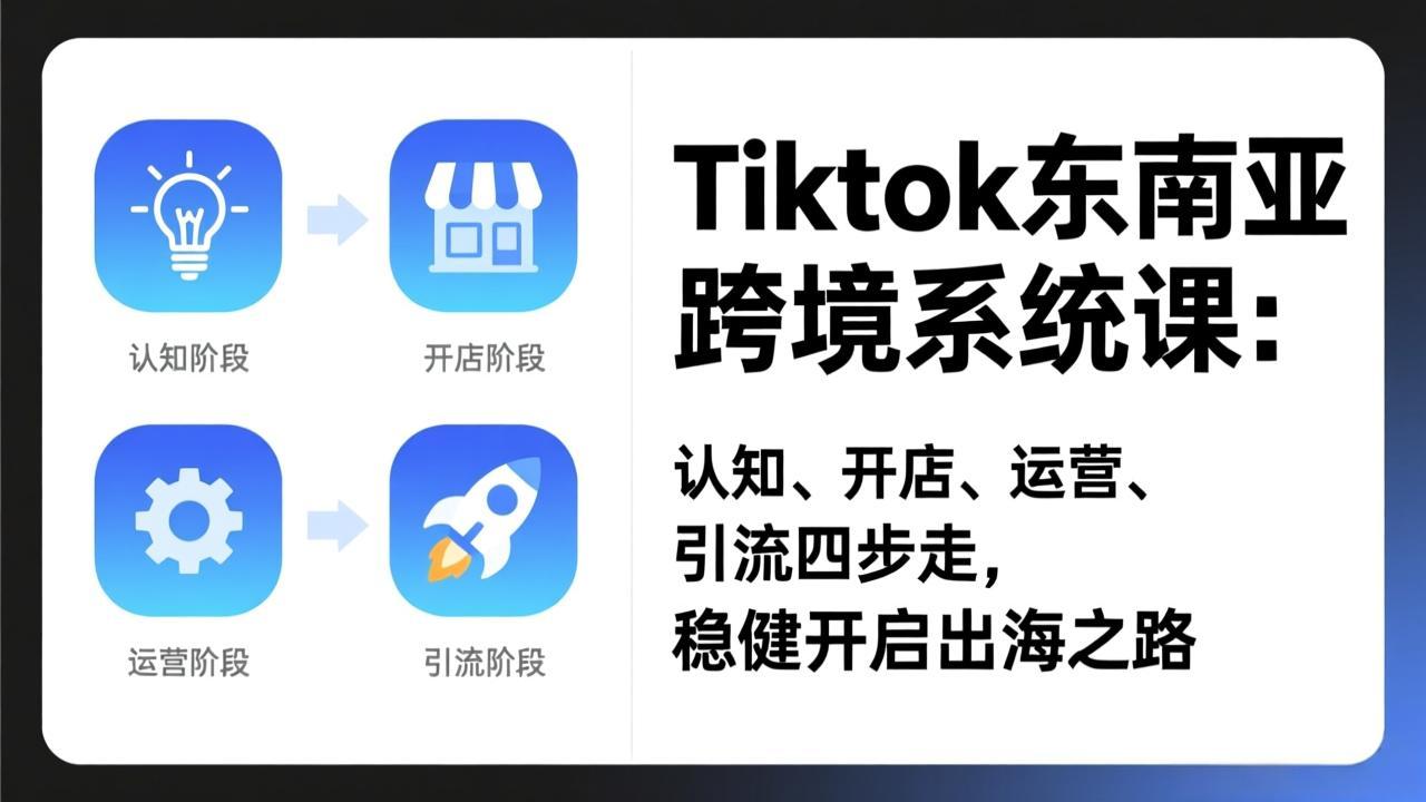 TikTok东南亚跨境系统课：认知、开店、运营、引流四步走，稳健开启出海之路-weicye