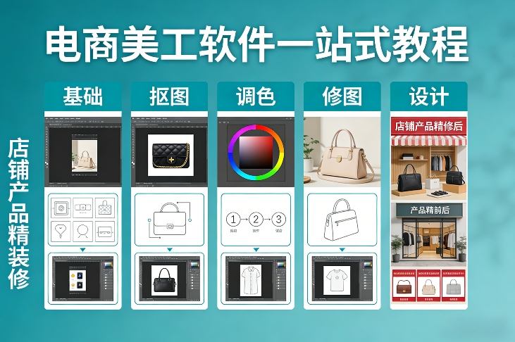 电商美工软件一站式教程，基础/抠图/调色/修图/设计，店铺产品精装修-weicye